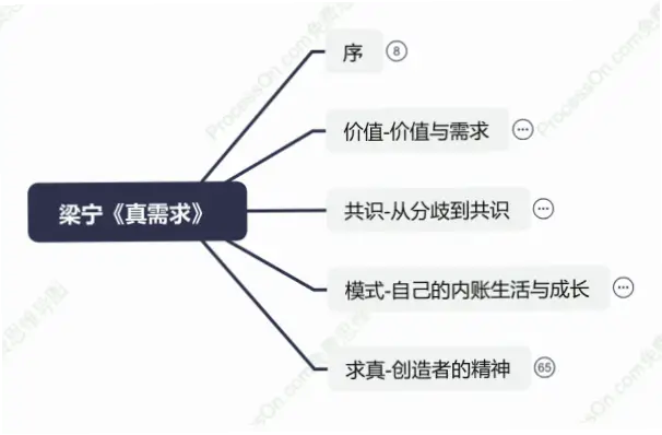 她每天泡水里数小时，如何练就世界级爆发力？