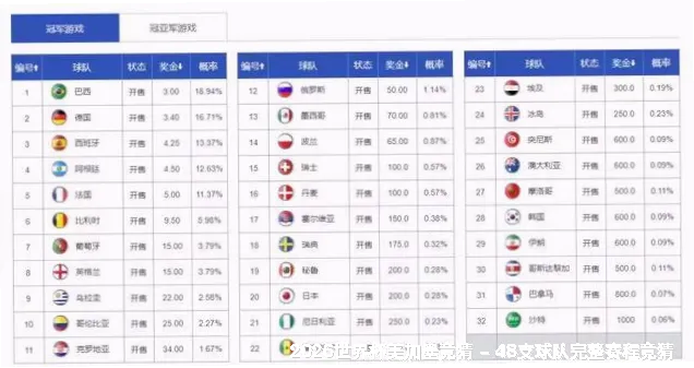 使用方法与注意事项